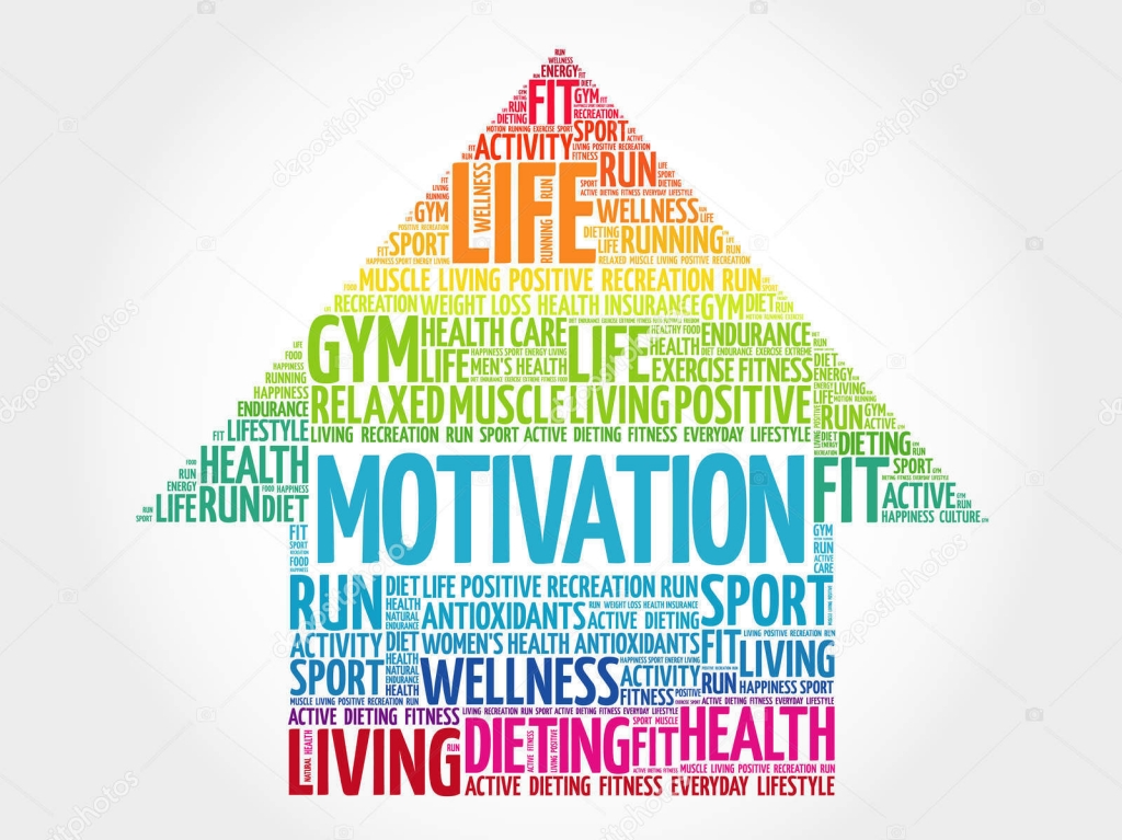 Motivação Motivação